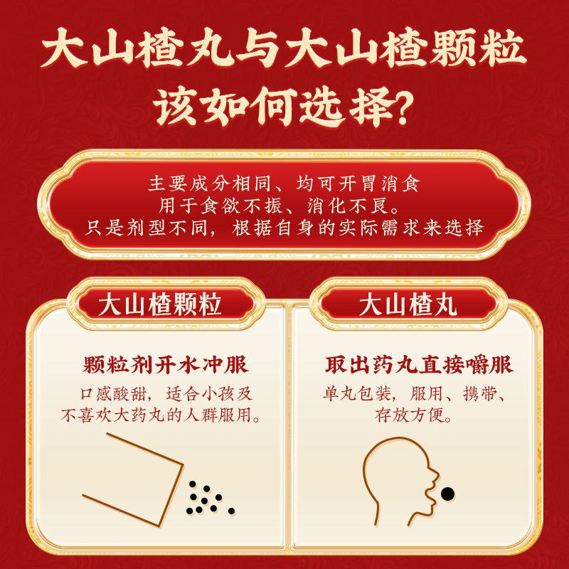 同仁堂 大山楂颗粒 15g*6/盒_北京同仁堂网上商城