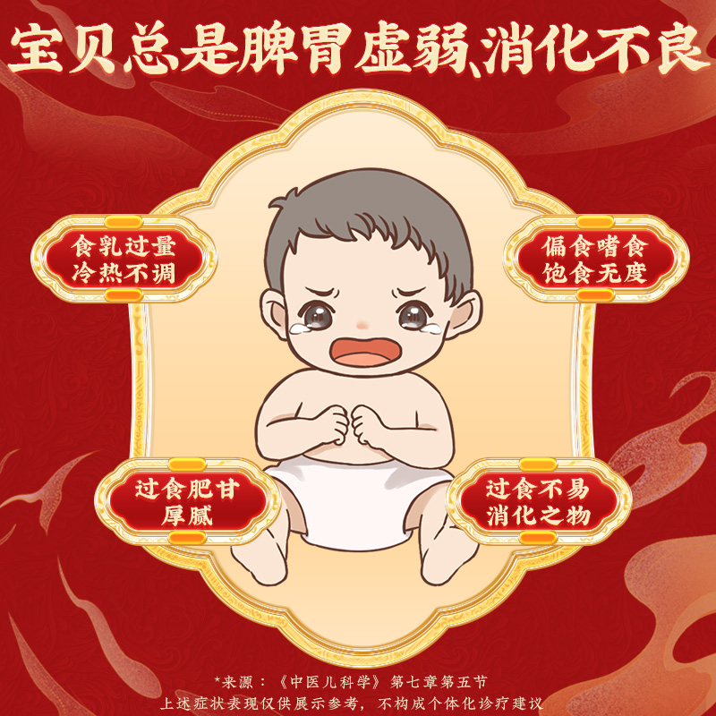 同仁堂 健儿消食口服液 10ml*10/盒_北京同仁堂网上商城