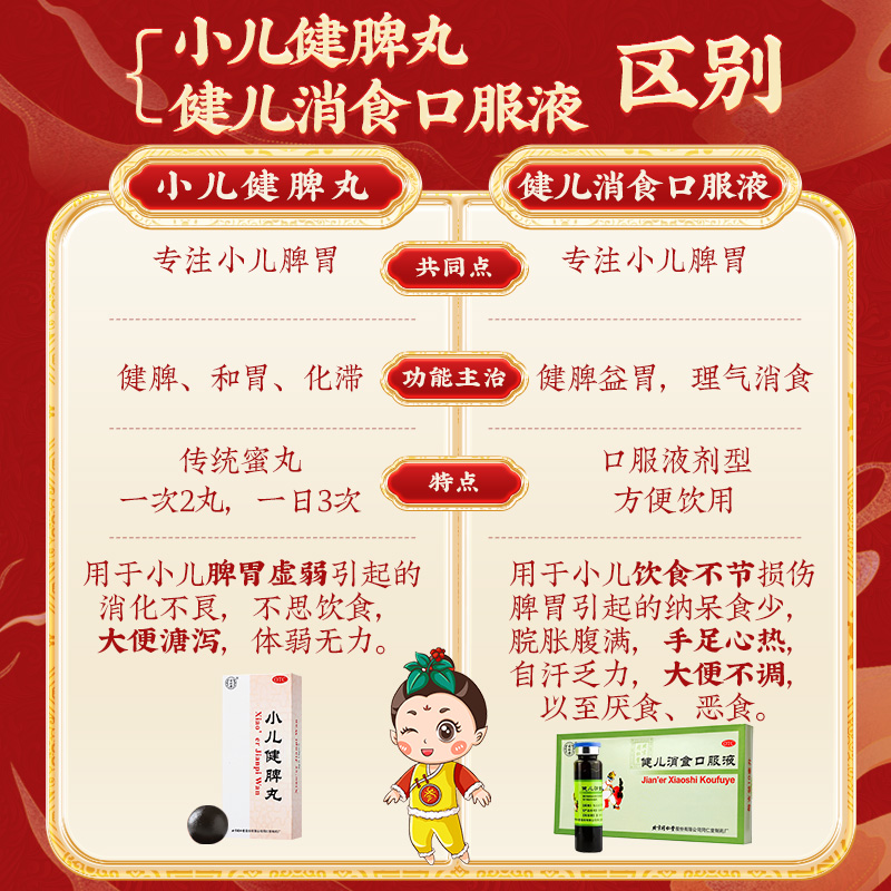 同仁堂 健儿消食口服液 10ml*10/盒_北京同仁堂网上商城