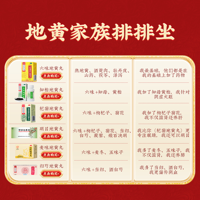 同仁堂 麦味地黄丸 60g*1/盒_北京同仁堂网上商城