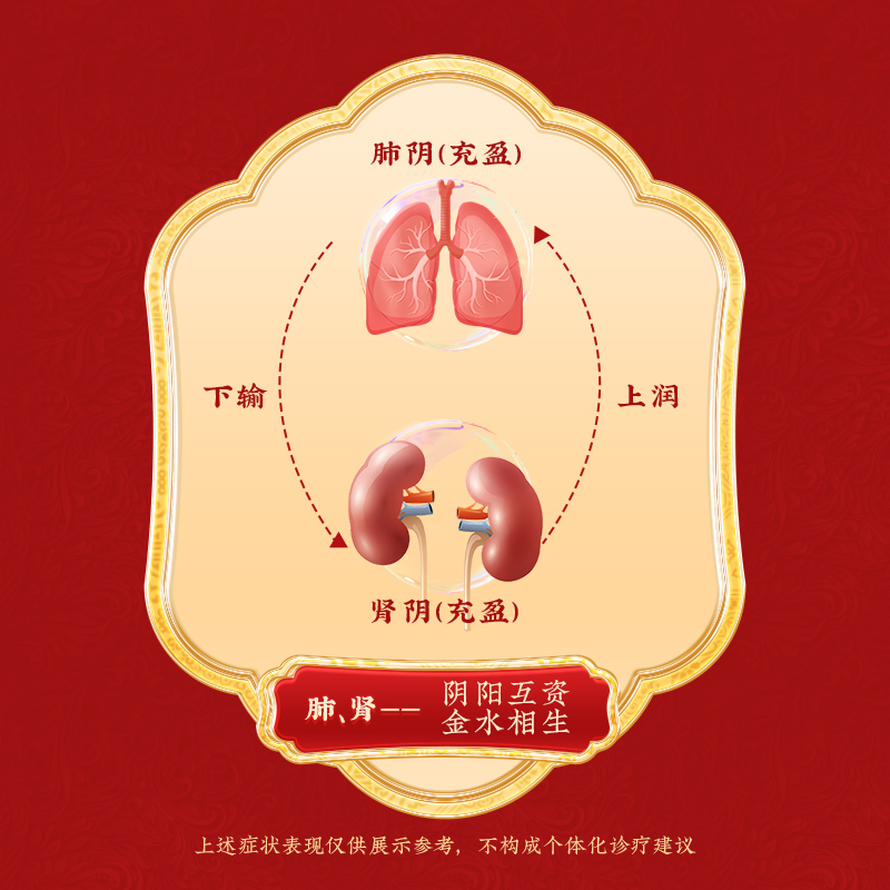 同仁堂 麦味地黄丸 60g*1/盒_北京同仁堂网上商城