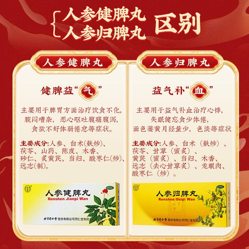 同仁堂 人参健脾丸 6g*10/盒_北京同仁堂网上商城