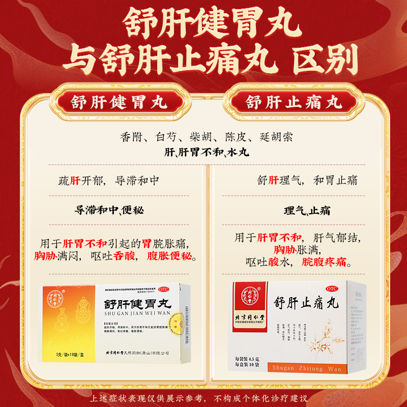 同仁堂 舒肝健胃丸 3g*18/盒_北京同仁堂网上商城