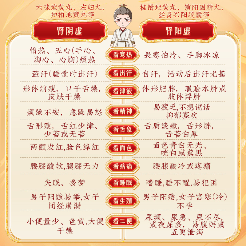 同仁堂 锁阳固精丸 9g*10丸/盒_北京同仁堂网上商城