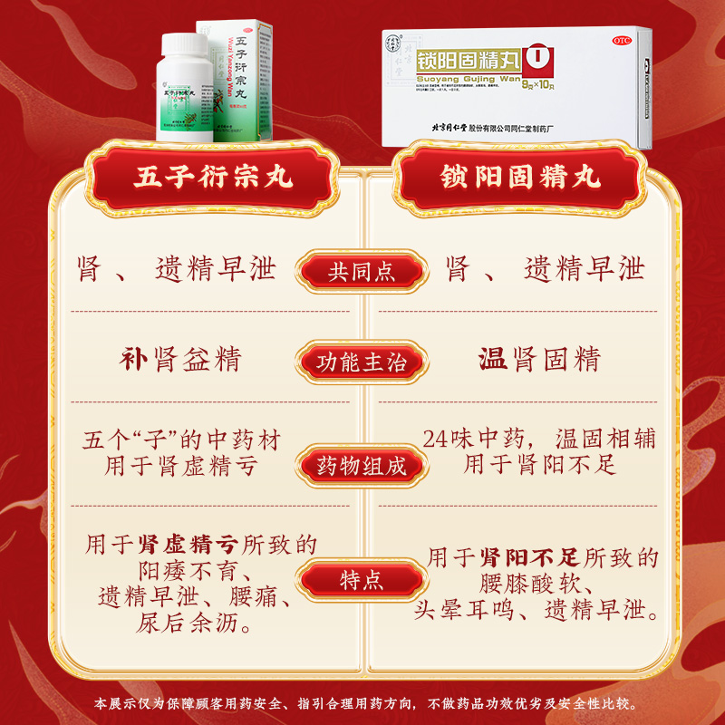 同仁堂 五子衍宗丸 60g*1/瓶_北京同仁堂网上商城