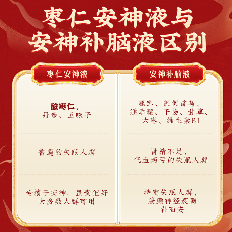 同仁堂 枣仁安神液 10ml*10支/盒_北京同仁堂网上商城