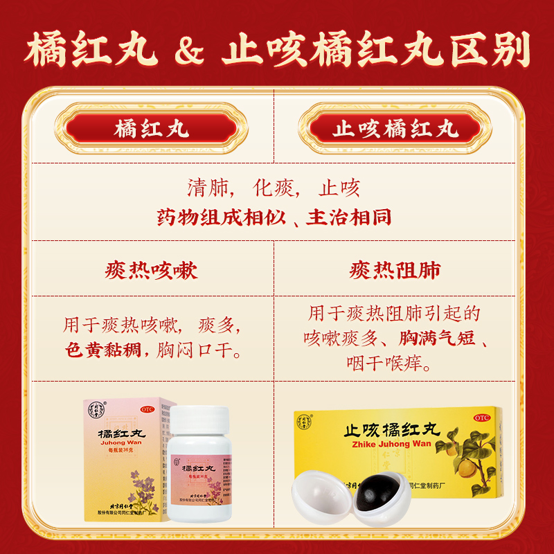 同仁堂 止咳橘红丸 6g*10/盒_北京同仁堂网上商城