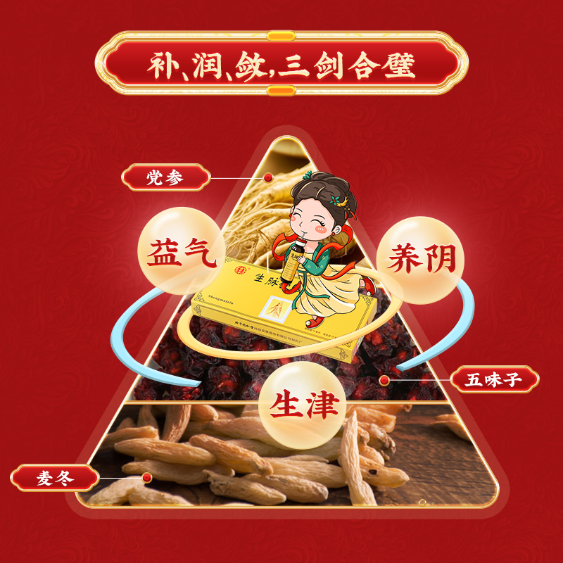 北京同仁堂正品生脉饮党参方党参麦冬五味子口服液养阴生津_北京同仁堂网上商城