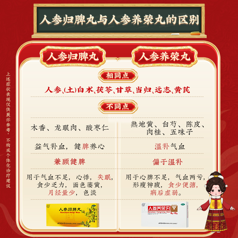 同仁堂 人参养荣丸 9g*10丸/盒_北京同仁堂网上商城