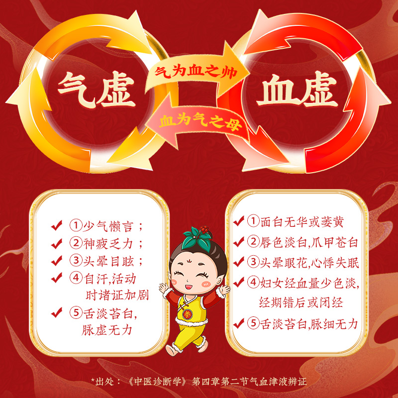 同仁堂 人参归脾丸 9g*10/盒_北京同仁堂网上商城