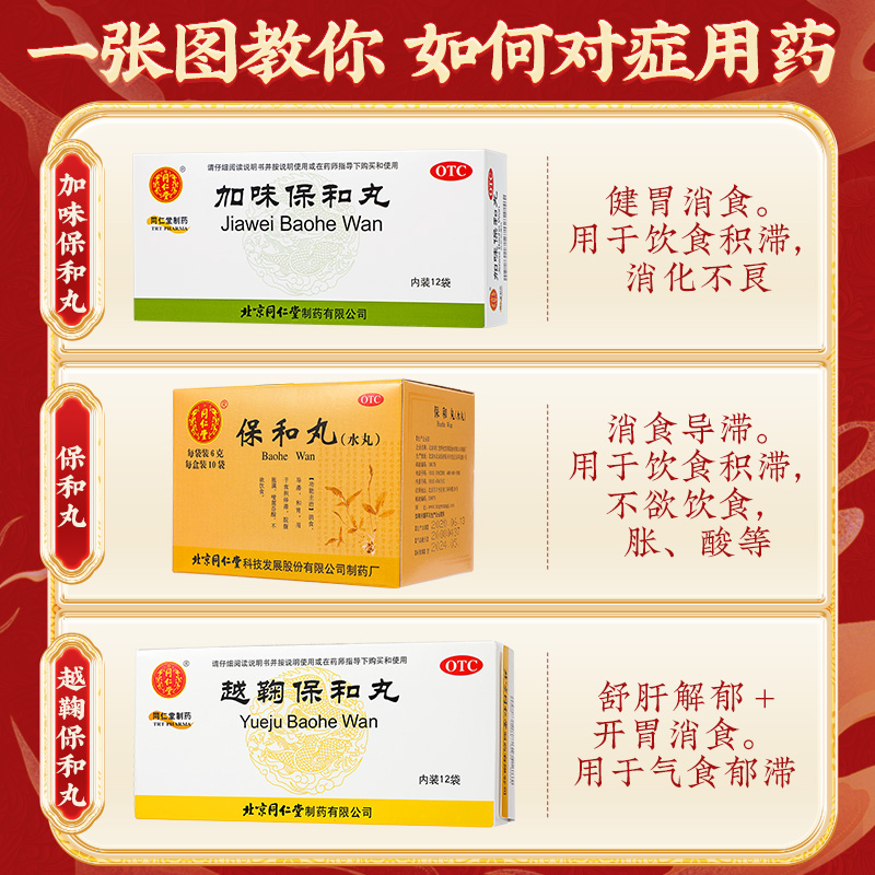 同仁堂 加味保和丸 6g*12/盒_北京同仁堂网上商城