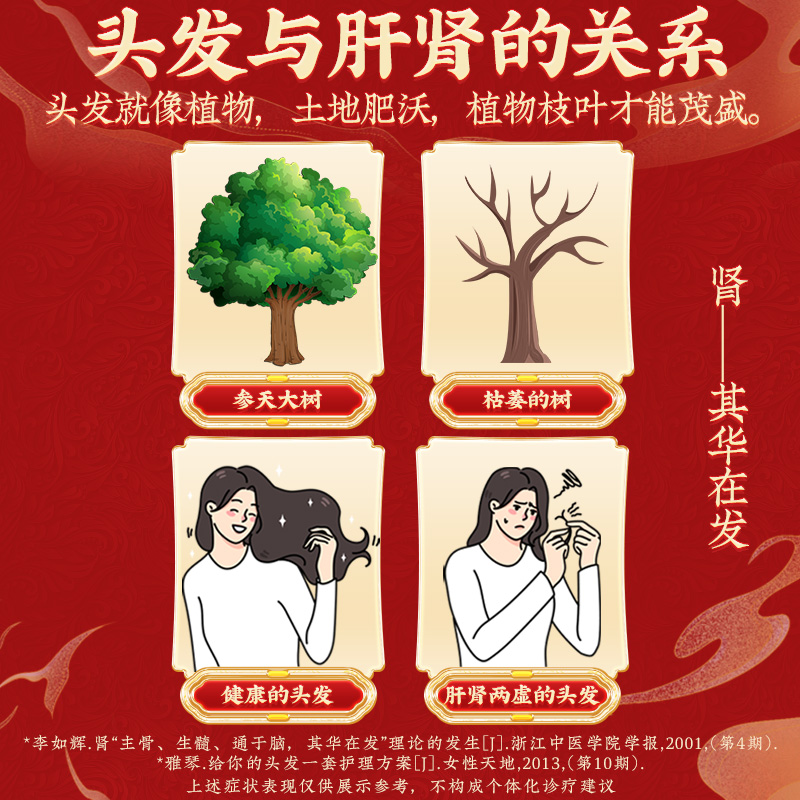 同仁堂  益肾乌发口服液 10ml*10/盒_北京同仁堂网上商城