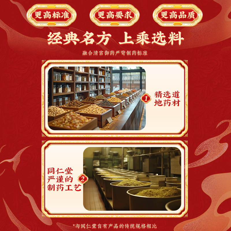 效期至26年4月】同仁堂 百合更年安颗粒 12g*10袋/盒(御药300)_北京同仁堂网上商城