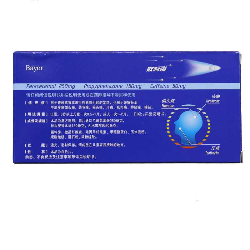 【电商禁销】散利痛 复方对乙酰氨基酚片（Ⅱ）20片_北京同仁堂网上商城