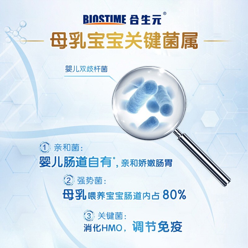 合生元 益生菌冲剂 1.5g*26袋/盒_北京同仁堂网上商城