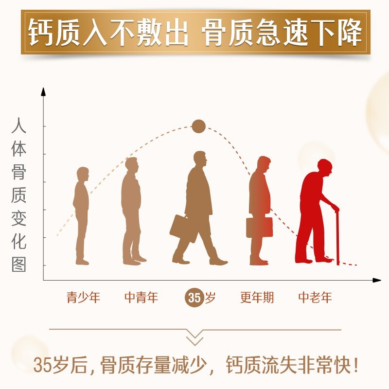 SWISSE 钙维生素D片 90片/瓶_北京同仁堂网上商城