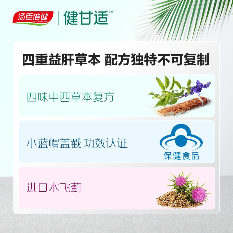  汤臣倍健 水飞蓟葛根丹参片 1.02g*60片/盒_北京同仁堂网上商城