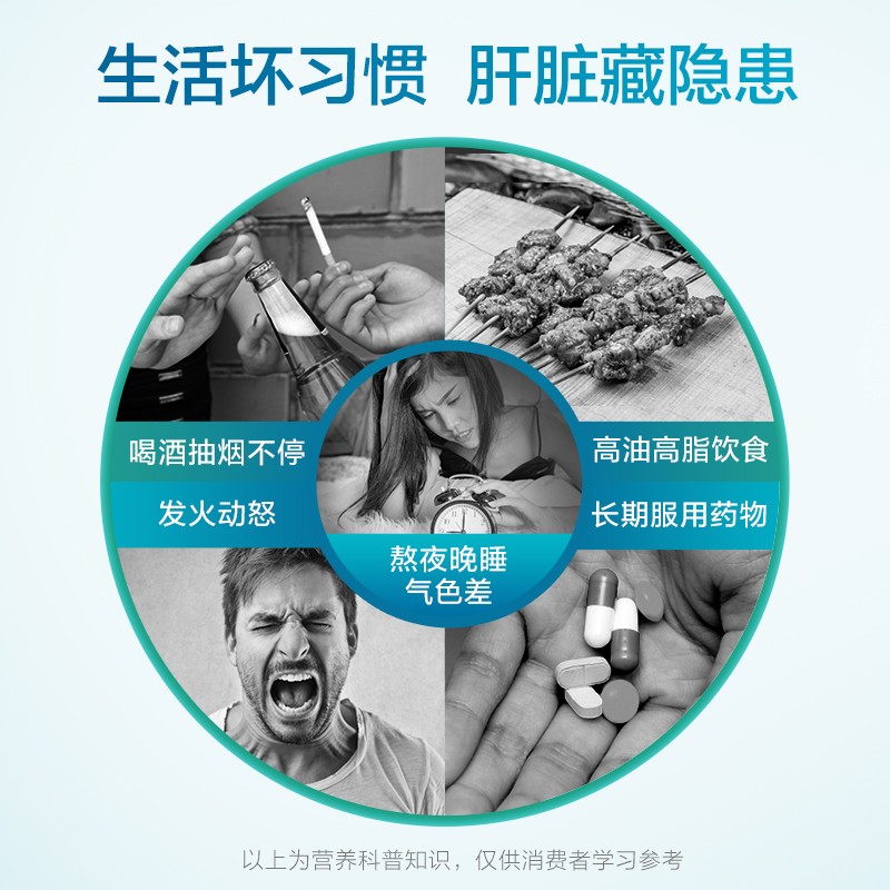 汤臣倍健  健甘适水飞蓟葛根丹参片 1.02g*120片/盒_北京同仁堂网上商城