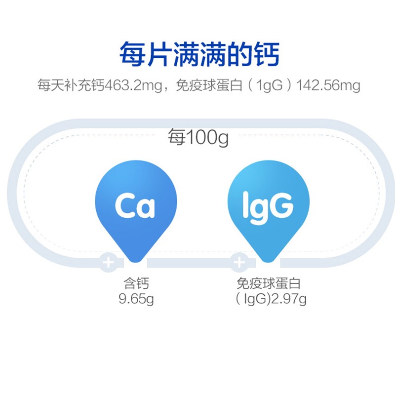 【双瓶优惠装】汤臣倍健 牛初乳加钙咀嚼片 1.2g/片*60片/瓶*2瓶_北京同仁堂网上商城