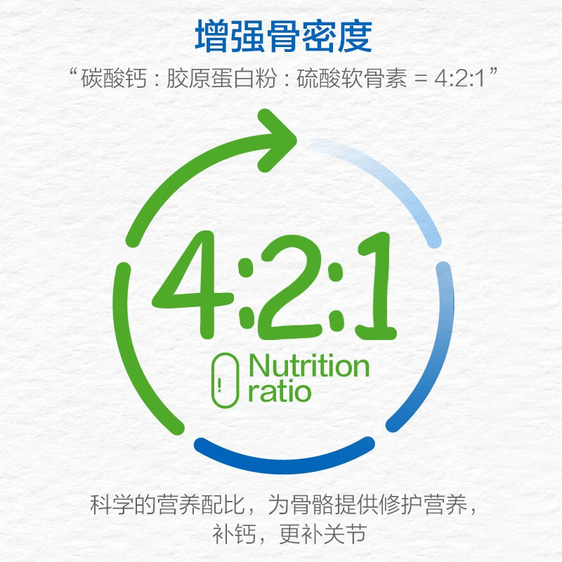 汤臣倍健 胶原软骨素钙片 1200mg/片*90片*2瓶/盒_北京同仁堂网上商城